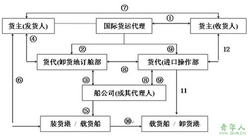 1499388661602014.jpg 20100127133005561.jpg